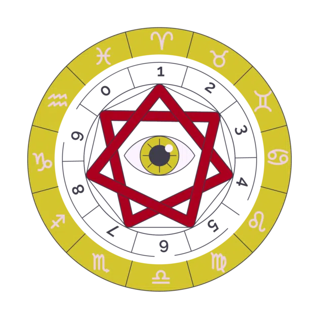 Numerology