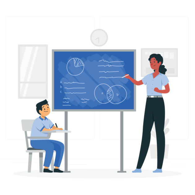 Modern Teaching Methodologies
